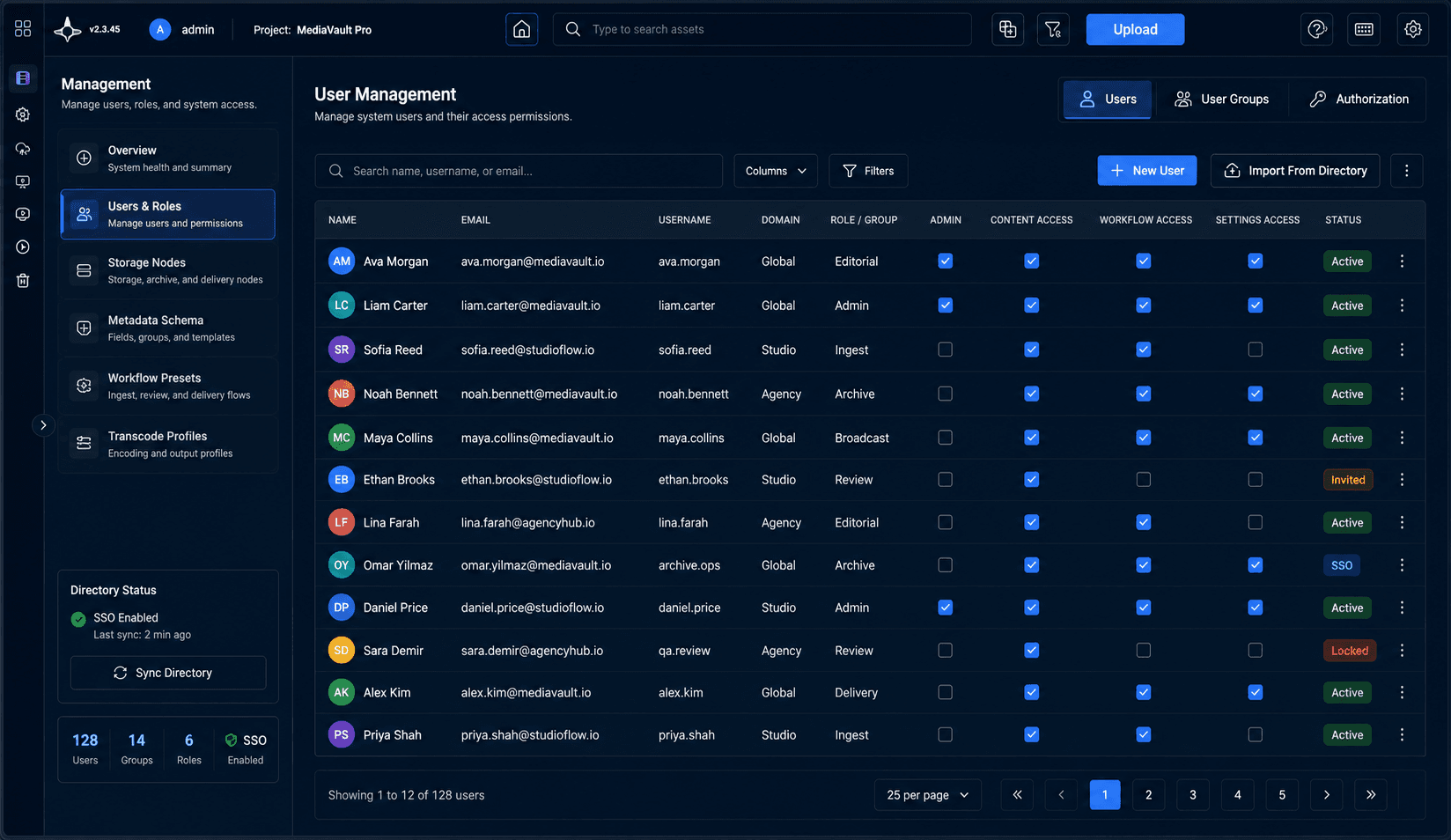 Easy MAM user management permissions table